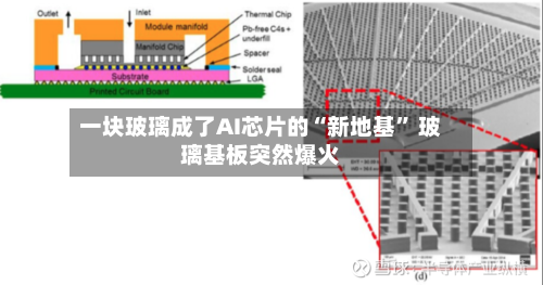 一块玻璃成了AI芯片的“新地基” 玻璃基板突然爆火-第1张图片
