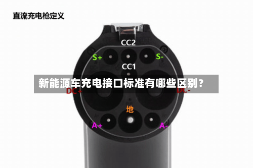 新能源车充电接口标准有哪些区别?-第1张图片