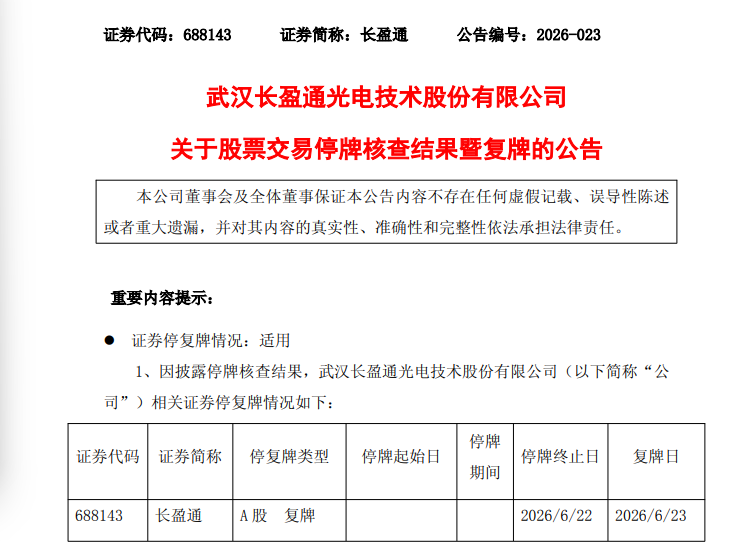 688143，核查完成，明天复牌！曾大涨超200%！